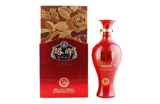 14ƽBd18궬500mlr(ji)X
