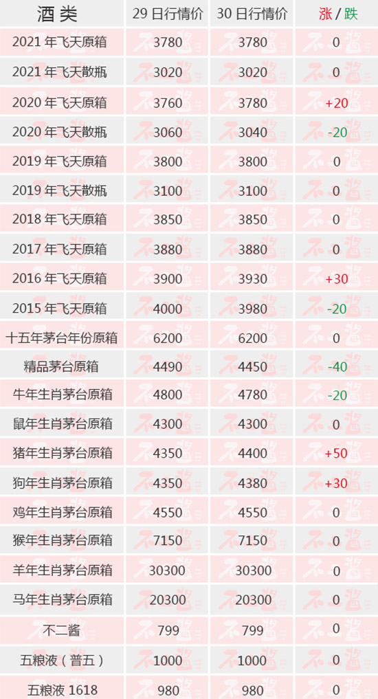 é_(ti)ԭϝq...é_(ti)730r(ji)