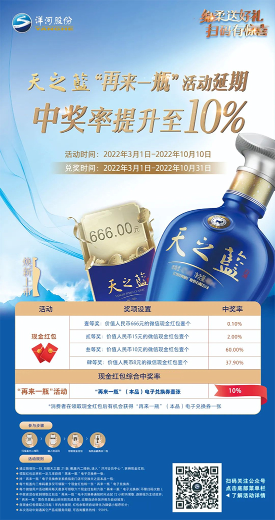(j)֮{(ln)ف(li)һƿЪ(jing)10%
