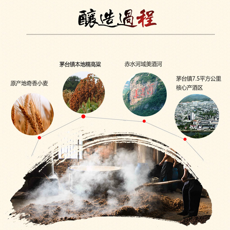 貴州開國酒業(yè)股份有限公司