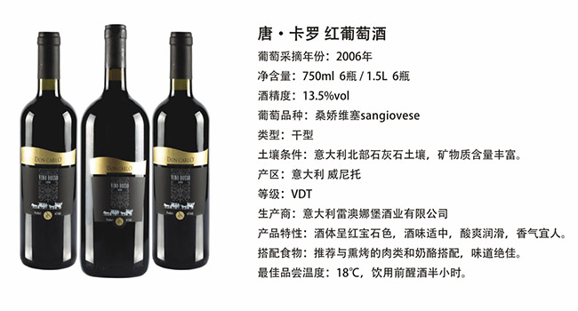 ơ_tѾơ13.5 750ml