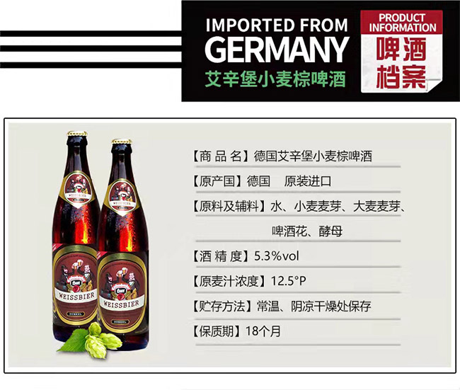 (gu)Сơơ12.5 500ml