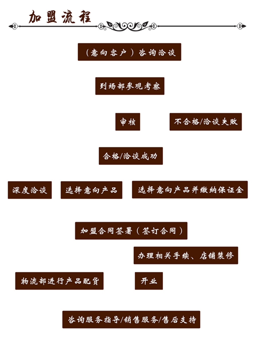 ຣȪ޹˾